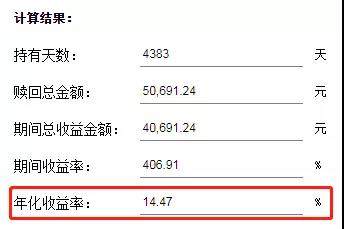 一个买沪深300指数基金年化收益超过10%的方法