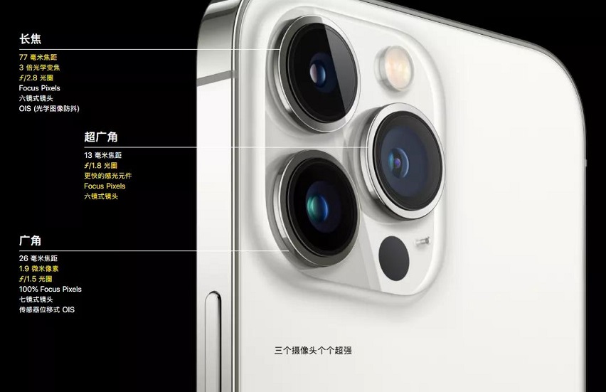 iPhone 13系列正式发布 价格是真的香！