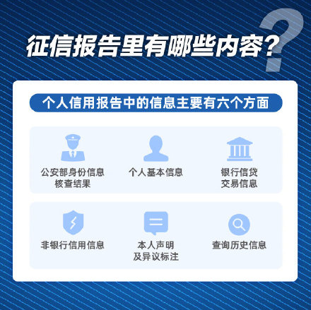 花呗全面接入央行征信系统 拒绝接入将无法使用，你还会继续使用吗？