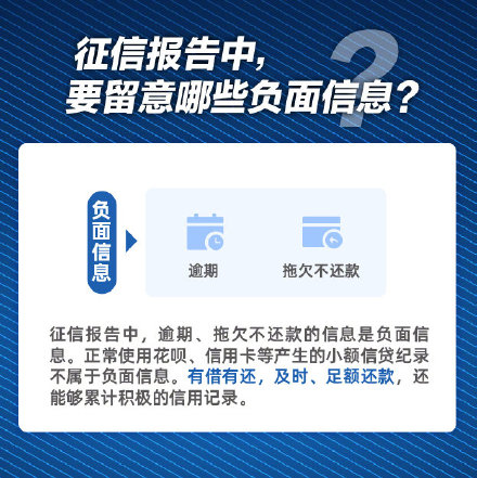 花呗全面接入央行征信系统 拒绝接入将无法使用，你还会继续使用吗？