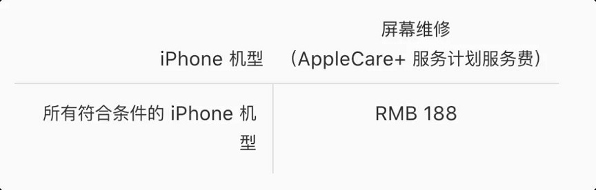 iPhone13首位碎屏用户出现！有必要了解下iPhone13维修定价表