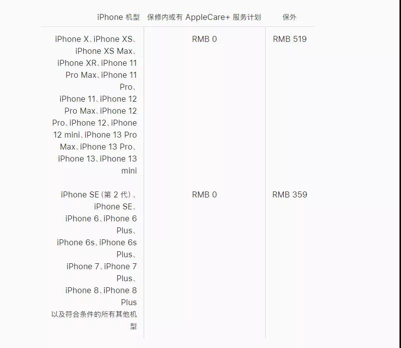 iPhone13首位碎屏用户出现！有必要了解下iPhone13维修定价表