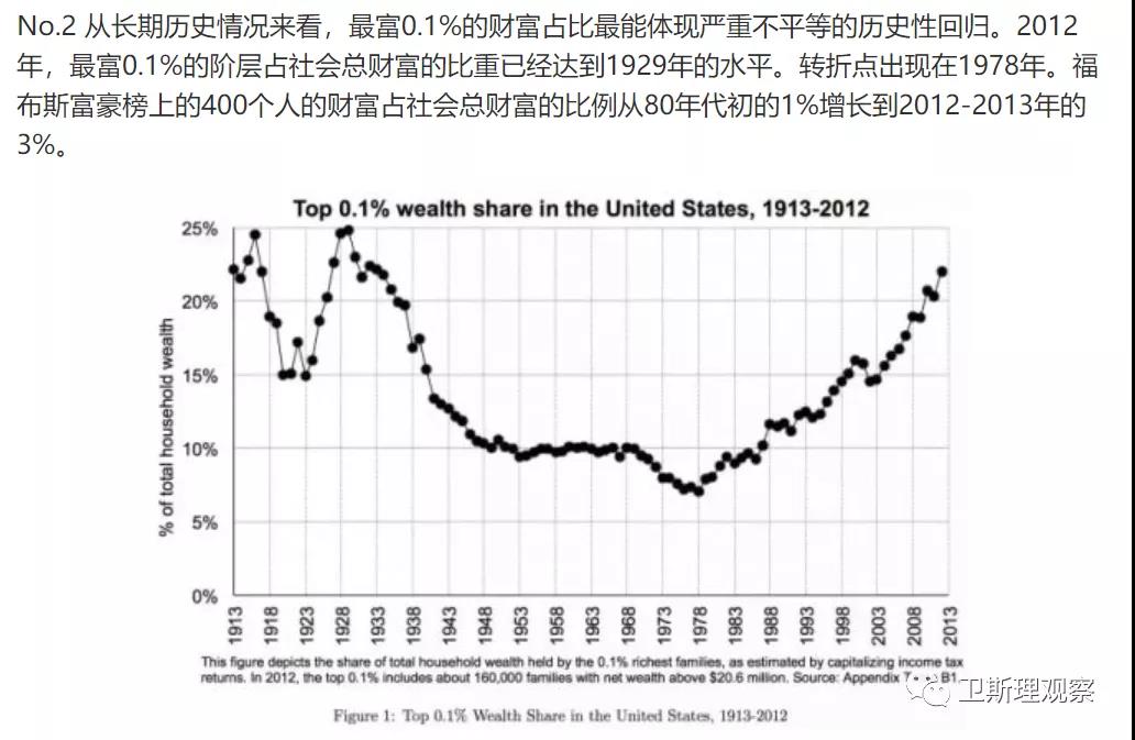 教小白做投资：认识复利的威力