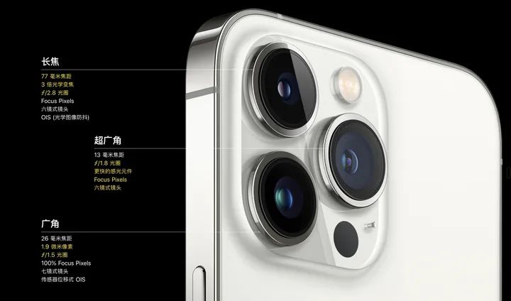 iPhone 13 Pro的DXO相机排名仅第四？网友热议！