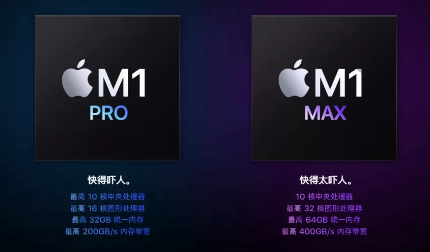 2021全新MacBook Pro内置壁纸下载 适合手机使用