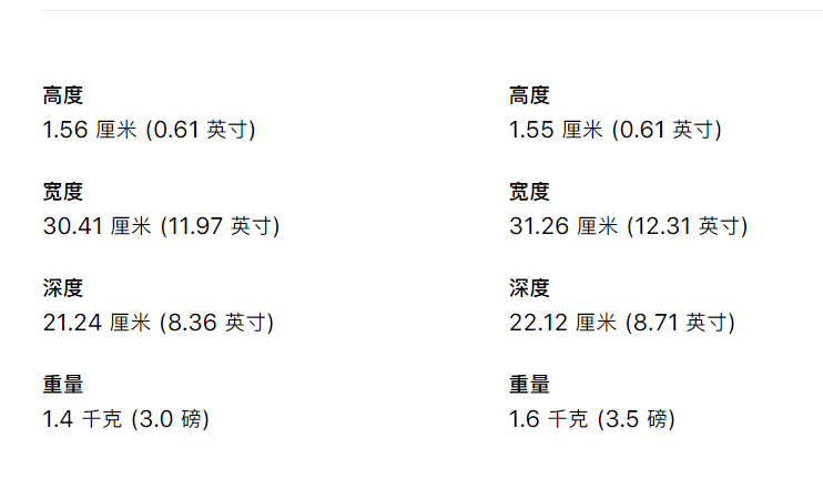 苹果M1 Pro/Max 版 MacBook Pro 14 开箱实拍曝光：刘海屏、全黑键盘设计