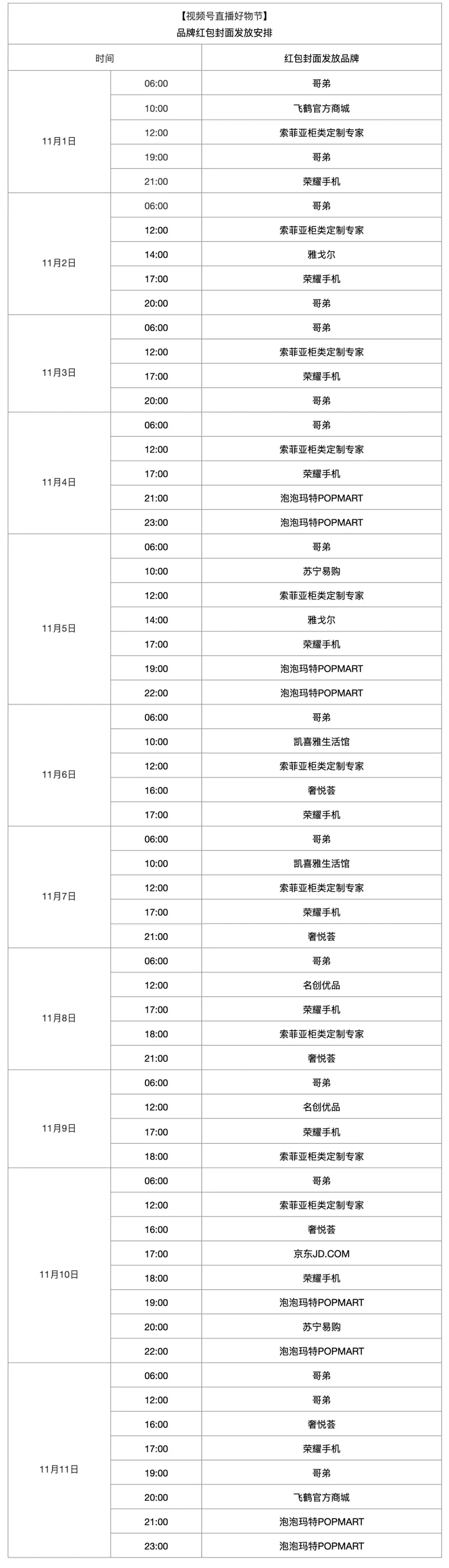 微信红包封面免费领  多的领不过来了