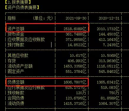 格雷厄姆“万能公式” 买卖股票方法 适合新手学习