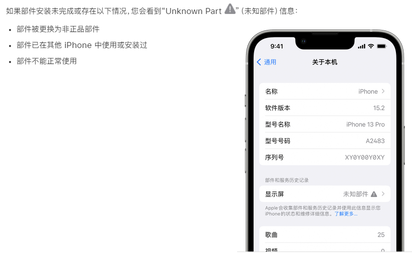 苹果更新iOS15.2细节：能看iPhone零部件是否正品等