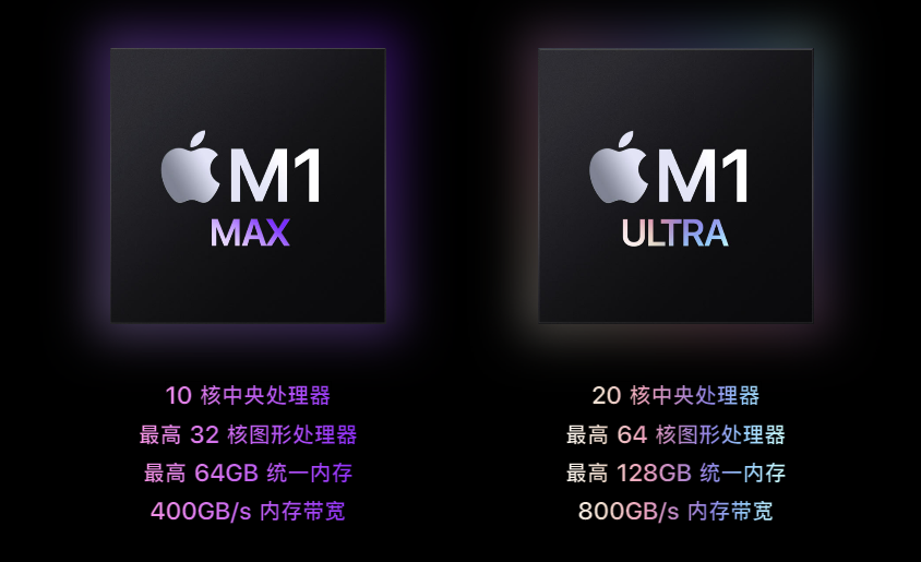 苹果新春发布会汇总：新iPhone、iPad、Mac、史上最强芯片齐发布！