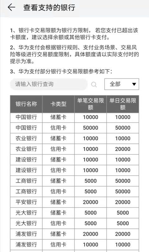 华为支付是什么意思 华为支付能与微信、支付宝相抗衡吗？