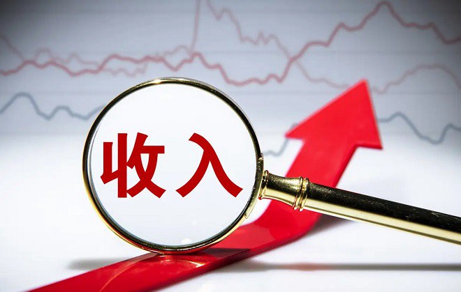 中国月收入1万以上的有多少？月可支配收入1万已超过99%的人