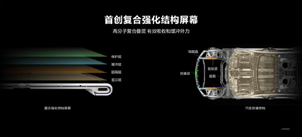 9999元起，华为Mate Xs 2折叠屏旗舰手机发布：超轻超平、近乎完美无痕