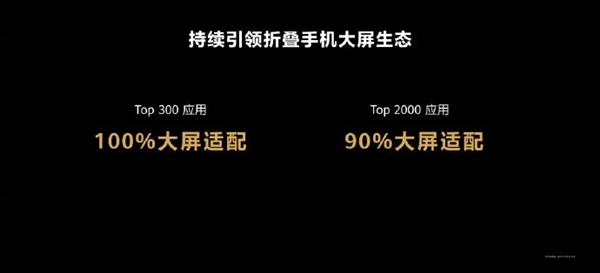9999元起，华为Mate Xs 2折叠屏旗舰手机发布：超轻超平、近乎完美无痕