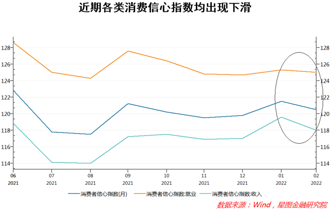 盘中逆势大涨 政治局会议究竟说了什么？