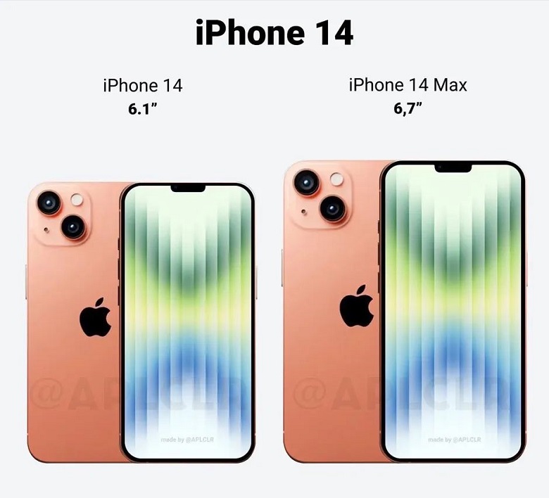 iPhone14 Pro屏幕规格曝光：比iPhone13 Pro尺寸更大