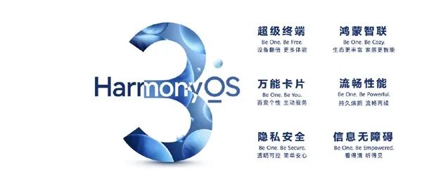 华为正式发布鸿蒙OS 3：六大升级