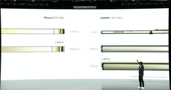 配件商晒iPhone 14 Pro带壳厚度：最厚处与小米MIX Fold 2相同