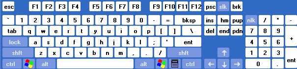 电脑键盘快捷键 组合键功能使用大全