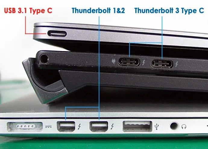 Thunderbolt接口是干嘛用的 Thunderbolt和USB-C接口的区别