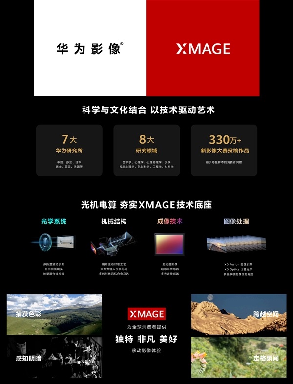 华为Mate50有哪些黑科技？干货满满！