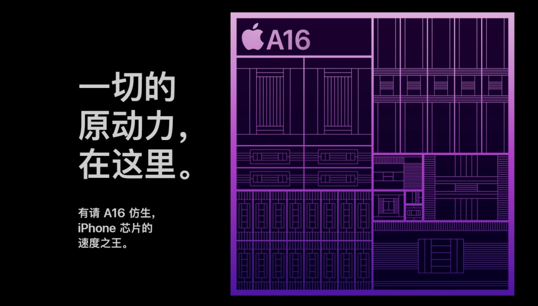 2022苹果秋季发布会新品有哪些？iPhone14等6款新品详解