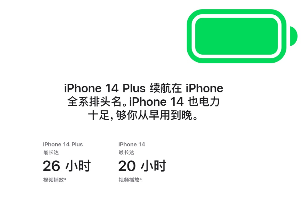 2022苹果秋季发布会新品有哪些？iPhone14等6款新品详解