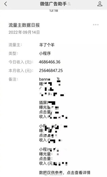 《羊了个羊》第二关过不了？制作人：可以过 游戏机制每天就一大关