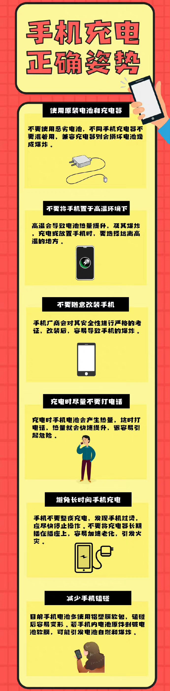 手机充完电不拔充电器，结果家被烧了!