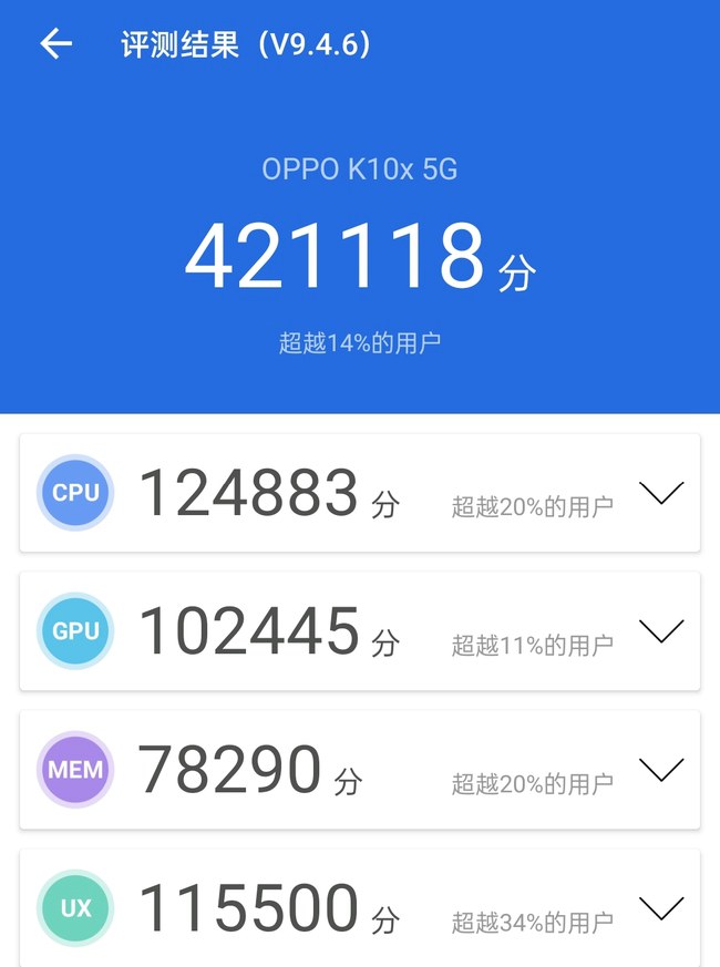 OPPO K10x值得买吗 OPPO K10x全面评测