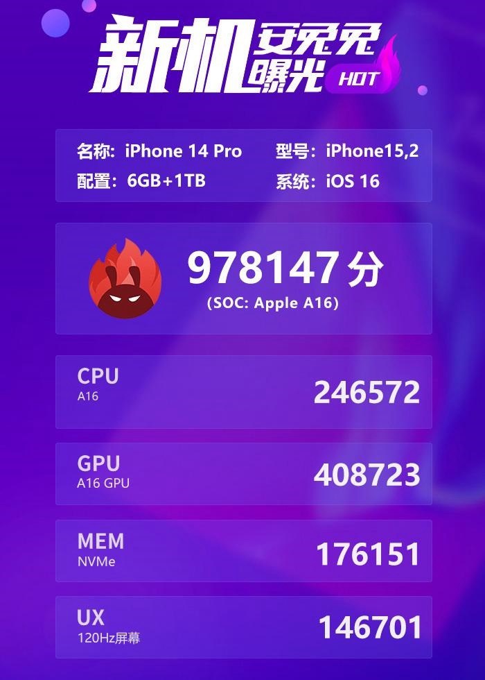 苹果A16跑分多少 iPhone14和14 Pro安兔兔跑分对比
