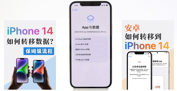 iPhone 14怎么激活？苹果iPhone14 Pro激活图文教程