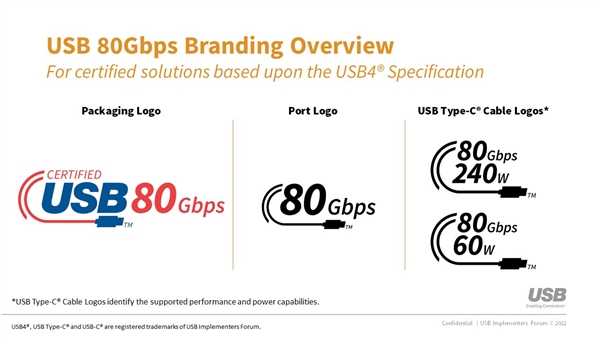 USB 80Gbps接口标准正式发布：USB 3.0/USB4消失