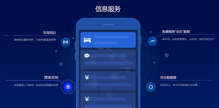 高德地图最新版下载 高德地图iOS/Android官方最新版下载