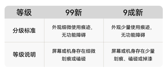 华为将于明日推出Mate 40 Pro官翻新机，Mate X2也在路上