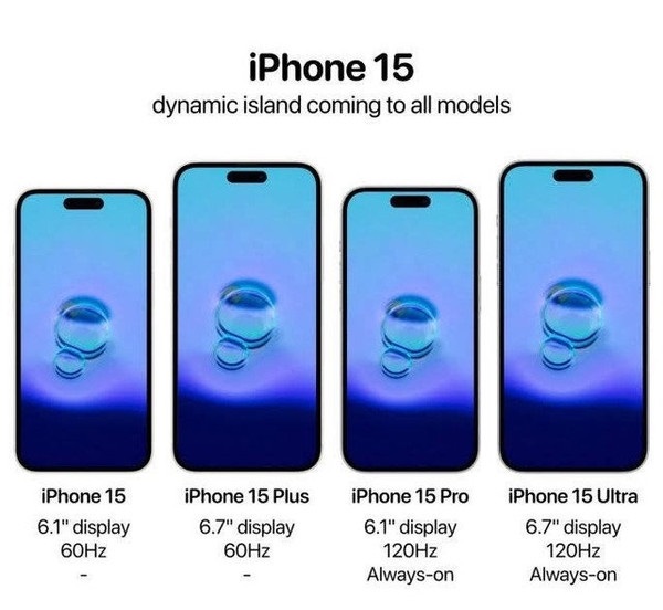 iPhone 15或许会取消实体按键 全系标配灵动岛