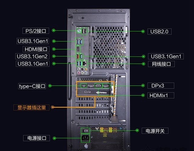 电脑显示器黑屏无信号 但主机一直在运行的原因和解决办