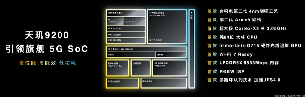 Wi-Fi 7要来了，各Wi-Fi协议之间有何区别？