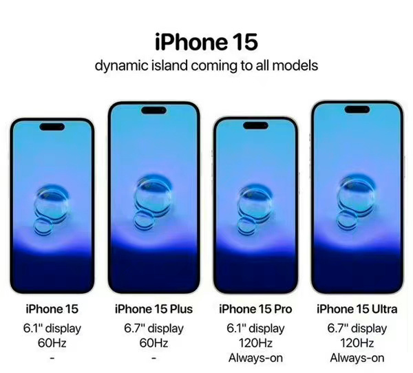 iPhone15系列配置或避免偏向Pro 这方向就对了！