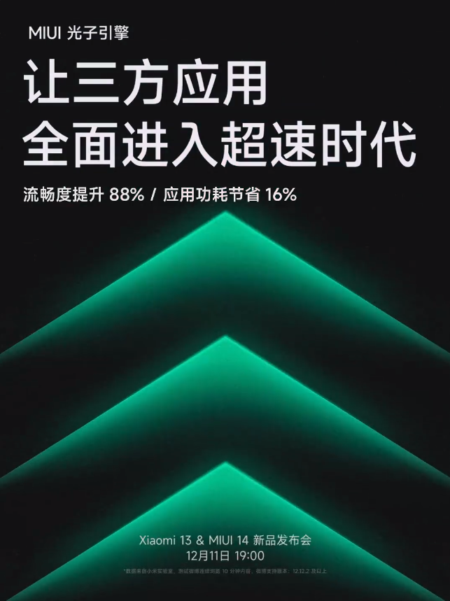 明晚发布！MIUI 14搭载光子引擎，小米13预约量遥遥领先！