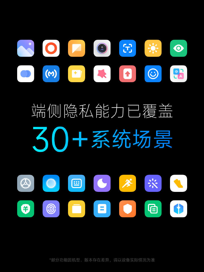 小米 MIUI 14 正式发布，首批升级计划公布！