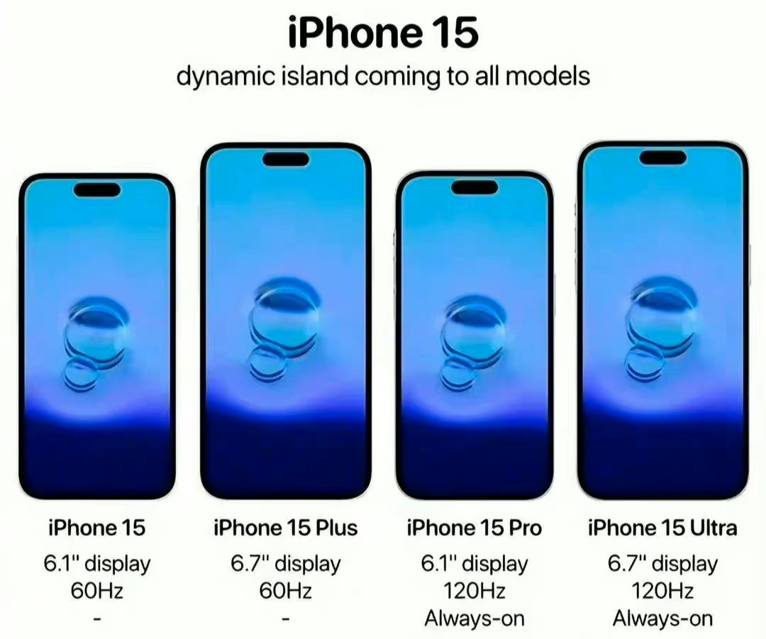 iPhone 15标准版概念图来了，看完真香！