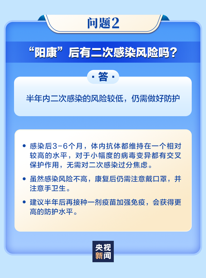 阳性康复后需要注意些什么？这份指南一定要看！