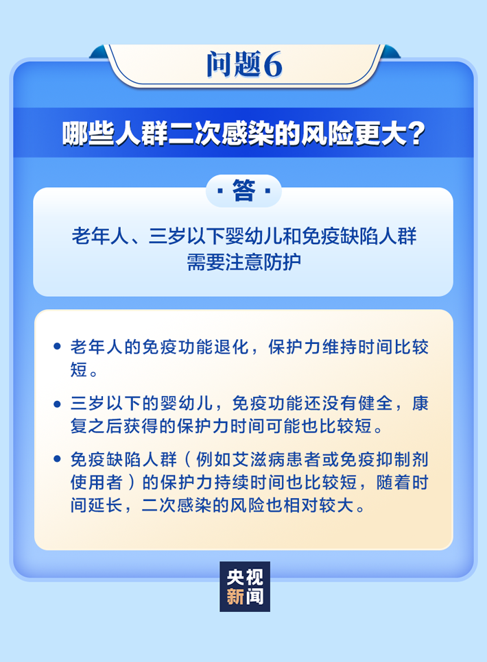 阳性康复后需要注意些什么？这份指南一定要看！