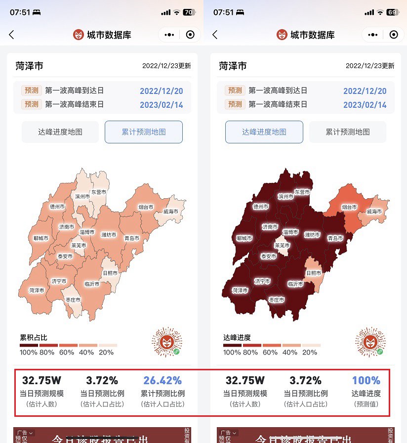 城市感染高峰在哪看？全国各城市感染高峰进度查询方法