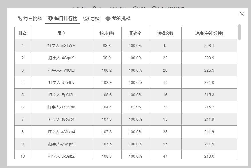 电脑打字练习在线工具 快速提高你的打字速度