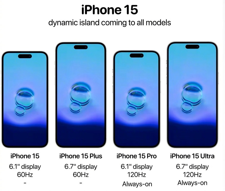 全系灵动岛！iPhone 15系列开始导入试产 标准版大提升