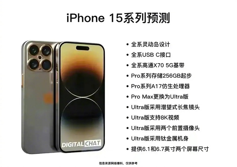 iPhone15芯片或更注重电池续航 苹果A17牙膏挤不动了？