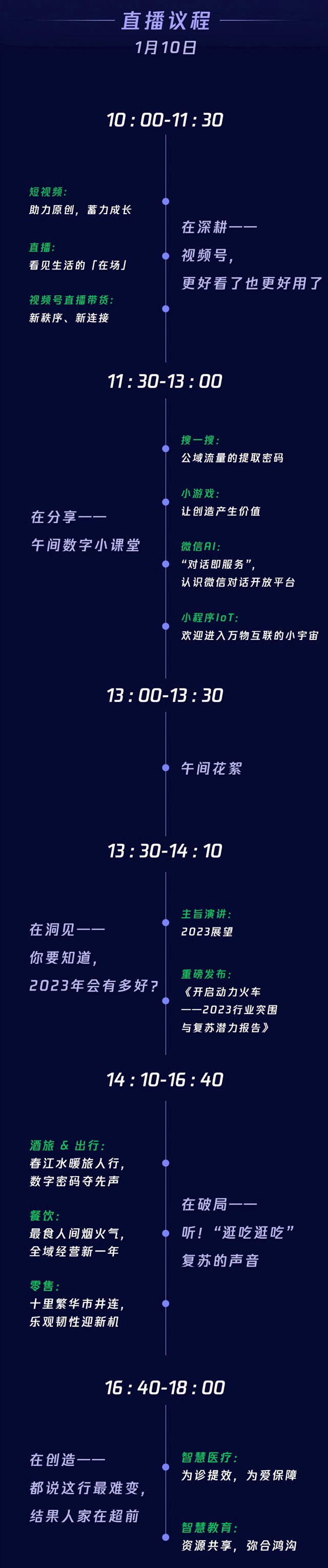 1月10日举行 2023微信公开课PRO预约直播方法