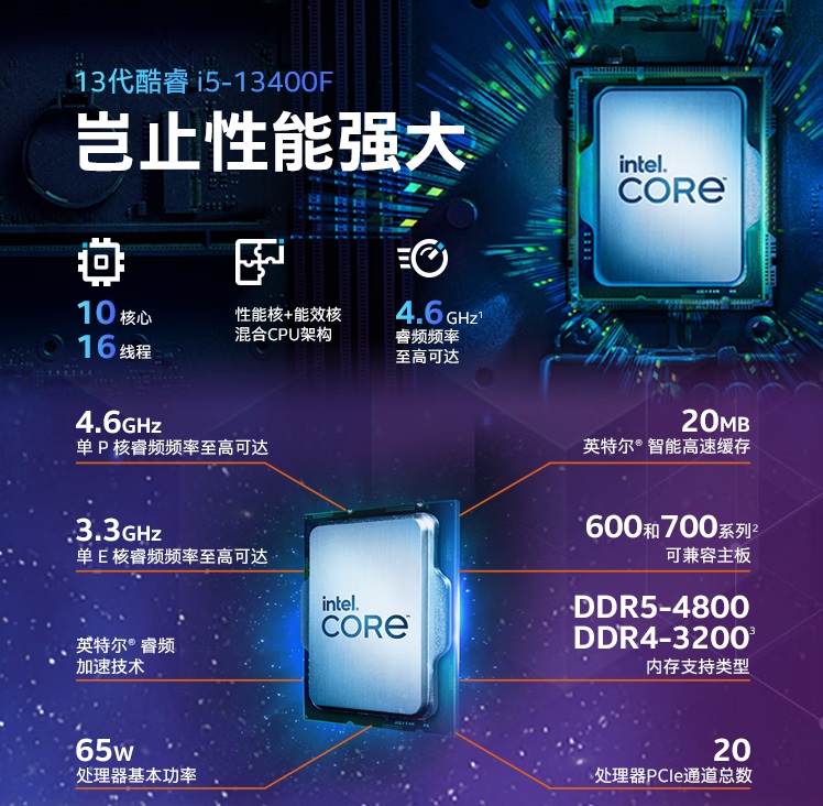 i5-13400配什么主板 Intel酷睿i5-13400/F主板搭配知识